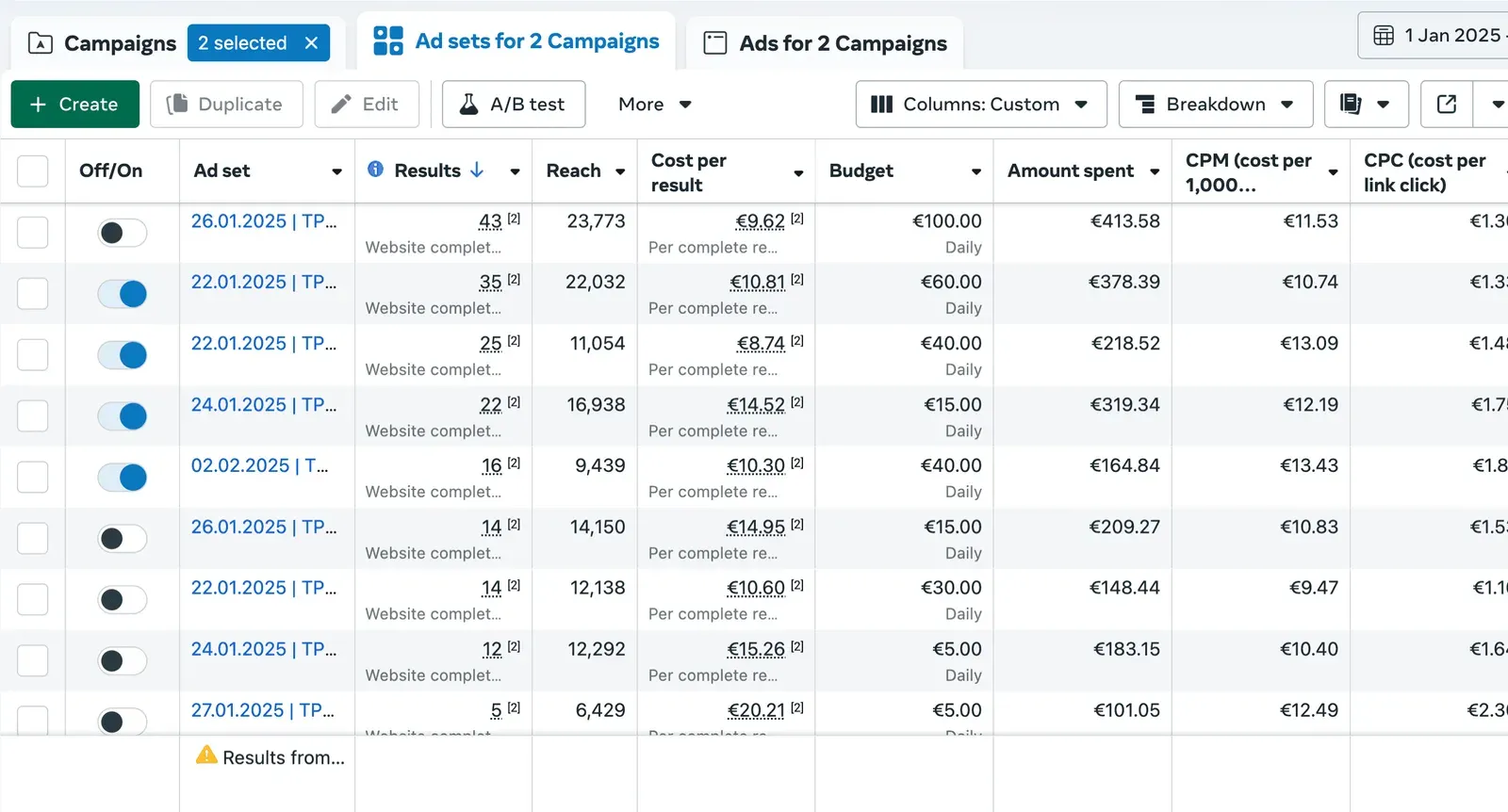 Ads manager, running campaign