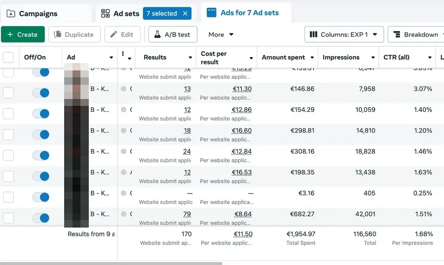 Ad variants in the ads manager, thumbnails blurred