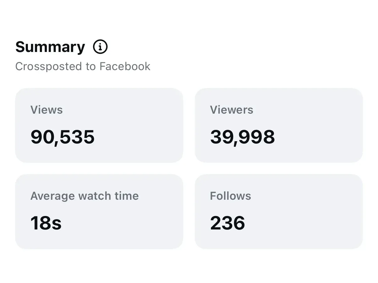 Clip from Suzanne Rethans’ podcast on Instagram, 90,535 views