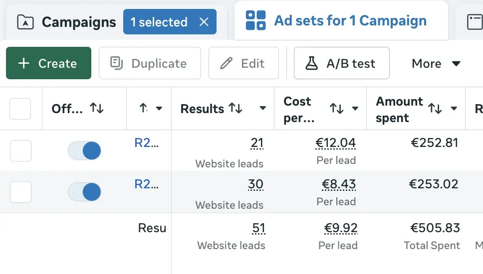 Technician search: 51 applications for €506